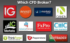 Discovering the Best CFD Trading Platform A Comprehensive Guide Discovering the Best CFD Trading Platform A Comprehensive Guide