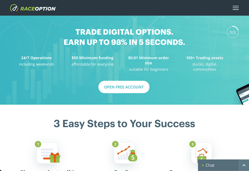 RaceOption Review 2026 RaceOption Review 2026
