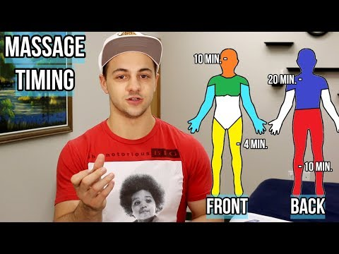 Standardized Therapeutic Massage Interventions As Protocols For The Induction Of Psychophysiological Leisure In The Laboratory: A Block Randomized, Controlled Trial Scientific Reviews